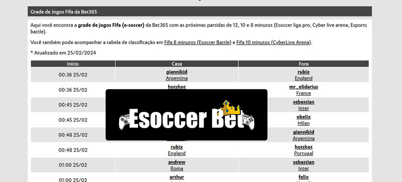 Jogo do bristol city