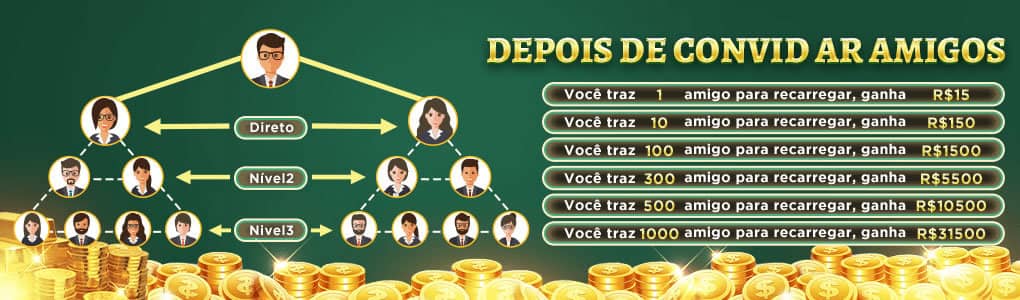 Slots menos procurados pelos jogadores